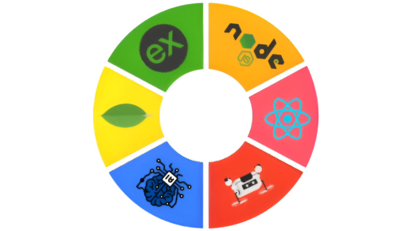 circle